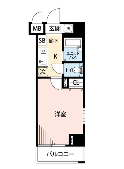 マイナビSTAYミライエ初台