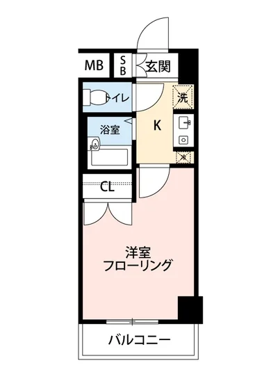 マイナビSTAYミライエ代田橋北口
