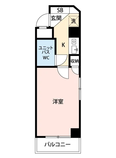 マイナビSTAYパレス経堂