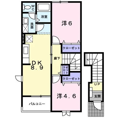 エトワール