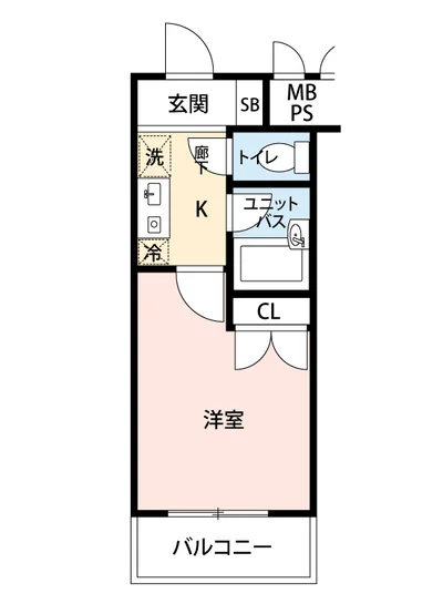 マイナビSTAYミライエ代田橋北口