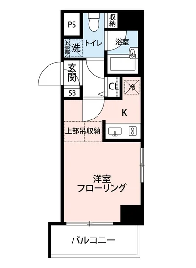 マイナビSTAYミライエ板橋区役所前