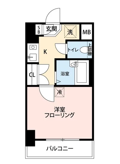 マイナビSTAYミライエ渋谷富ヶ谷