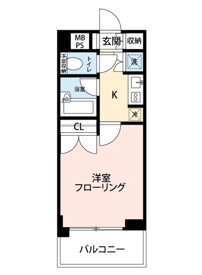 マイナビSTAYミライエ杉並高井戸