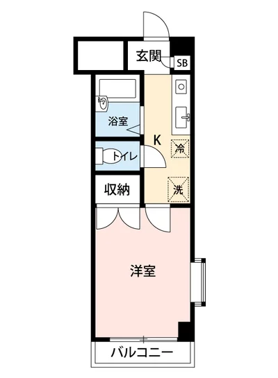 マイナビSTAYミライエ成増