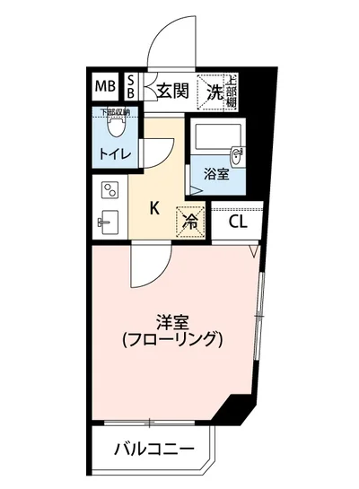 マイナビSTAYミライエ都立大学