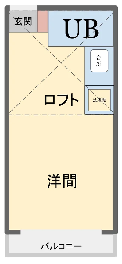 【オレンジマンスリー桜台駅前】