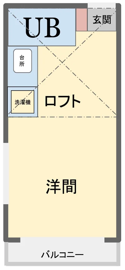 【オレンジマンスリー桜台駅前】