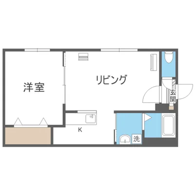 リージェントS札幌