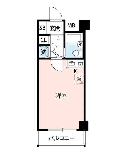 マイナビSTAYパレス中目黒