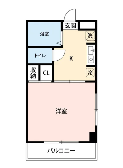 マイナビSTAYミライエ和光成増