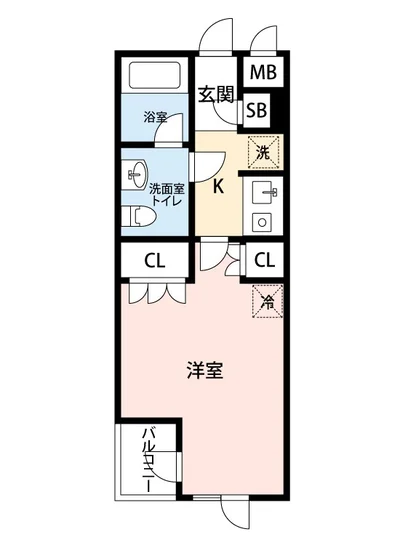マイナビSTAY行徳