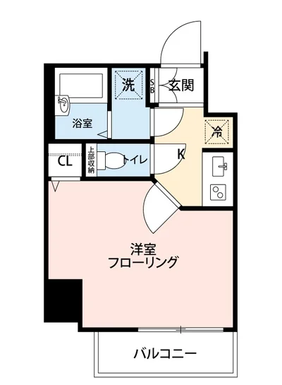 マイナビSTAYミライエ上石神井駅前