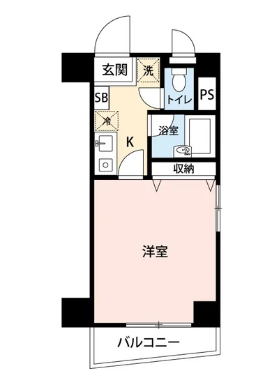 マイナビSTAYミライエ西日暮里EAST