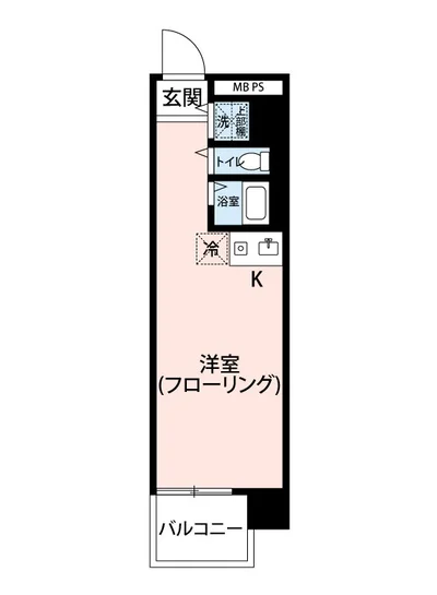 マイナビSTAYパレス旗の台