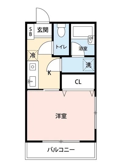 マイナビSTAYミライエ三鷹台A棟