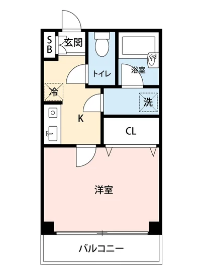 マイナビSTAYミライエ三鷹台B棟