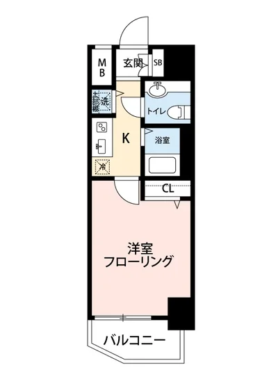マイナビSTAYフルーメン目黒