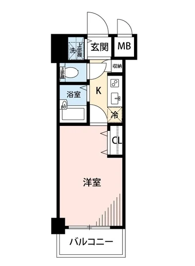 マイナビSTAYミライエ鵜の木