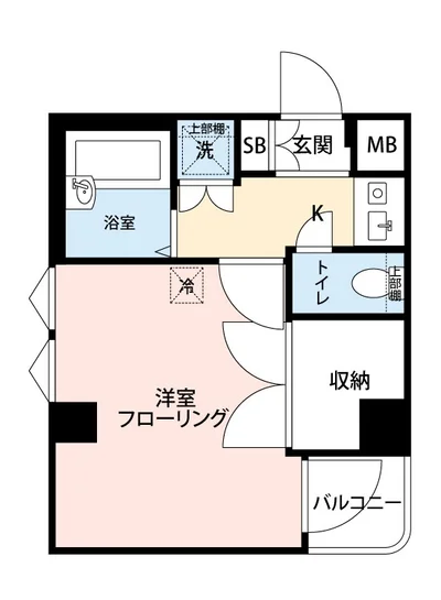 マイナビSTAYミライエ文京本郷