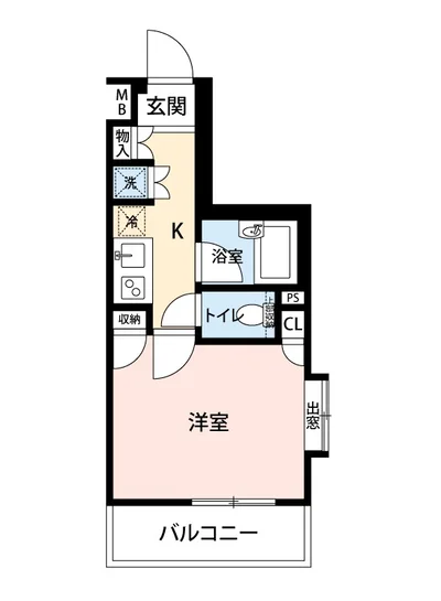 マイナビSTAYミライエ西新宿五丁目駅