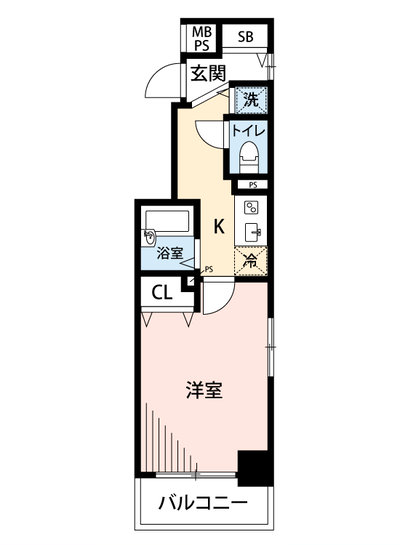 マイナビSTAYミライエ豊島高田1丁目