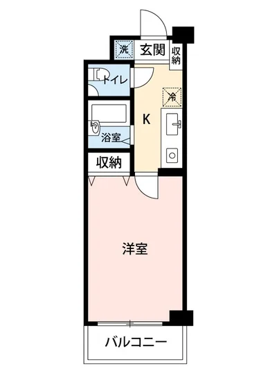 マイナビSTAYミライエ喜多見パーク