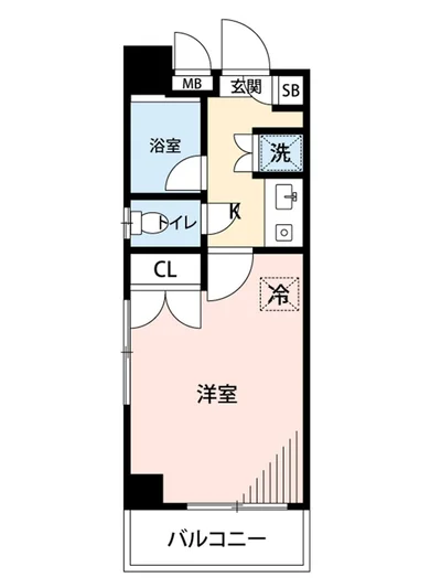 マイナビSTAYミライエ明大前West