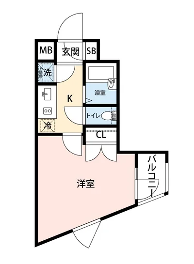 マイナビSTAYミライエ上石神井南
