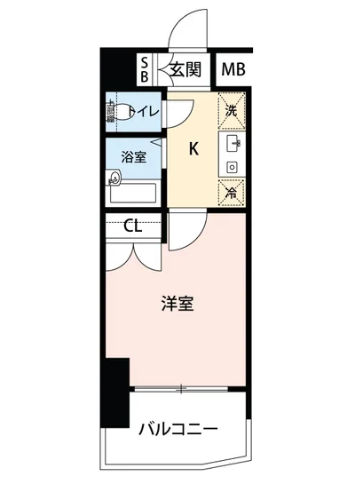 マイナビSTAYミライエ高円寺南5丁目