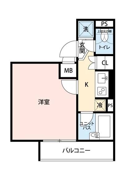 マイナビSTAYミライエ杉並永福町