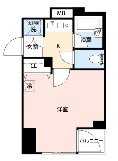 マイナビSTAYセントラル東新宿駅前
