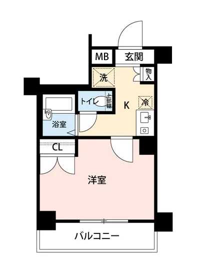マイナビSTAYミライエアーバン中野新橋