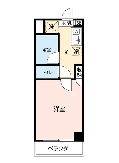 マイナビSTAYミライエ荻窪駅北口
