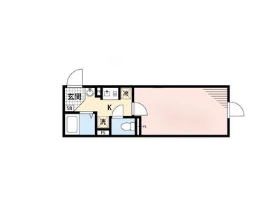 【年内入居可能部屋あり🎵2024年築・ネット無料☆】オーシャンマンスリー町屋