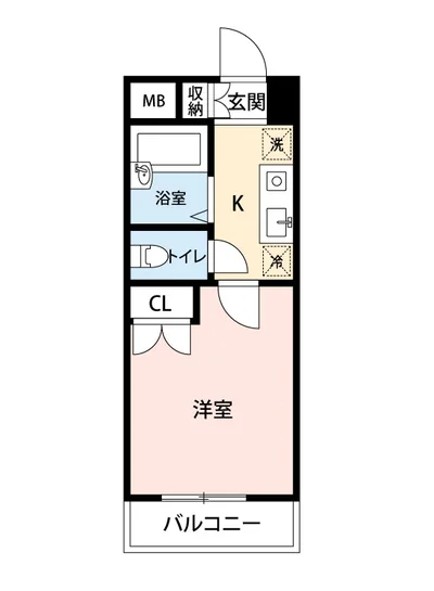 マイナビSTAYミライエ浦安北栄