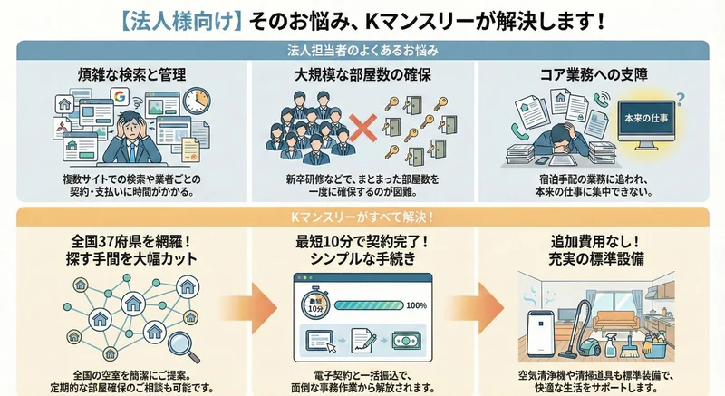法人様向け　特典あり