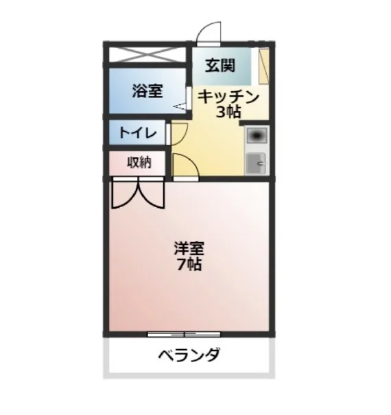 バストイレ別物件！